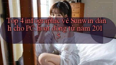 Top 4 infographic về Sunwin dành cho PC hoạt động từ năm 2015